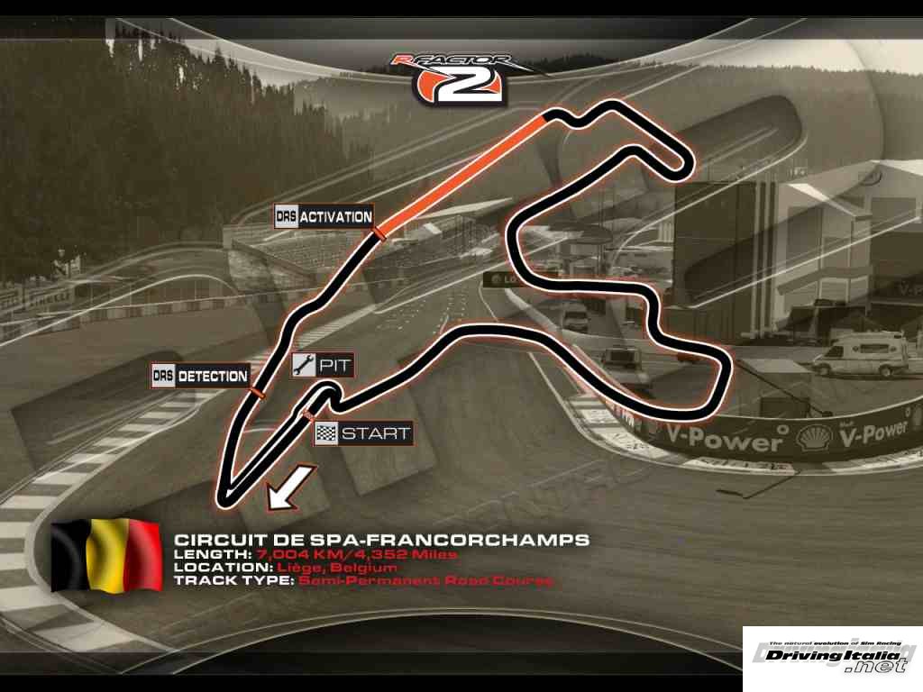 Spa Francorchamps
