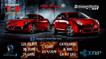 More information about "GT Sport Top Team: Alfa Romeo Cup con Gran Turismo Sport"