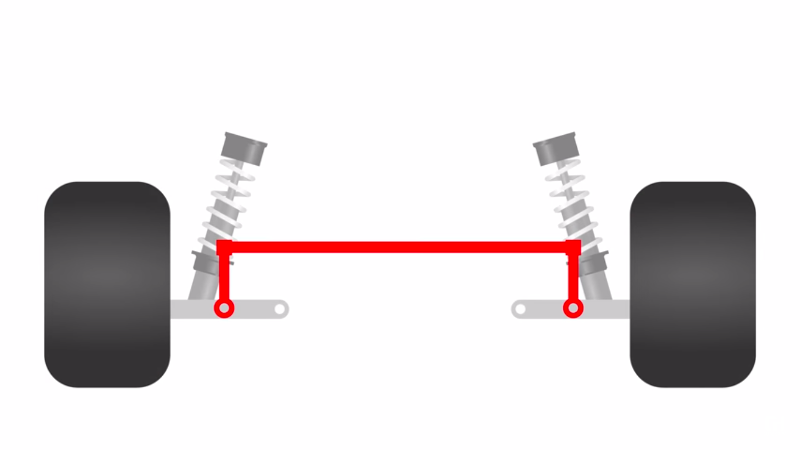 barra-anti-rollio.png.e3be81a6f94aea9a713c4c8a6f02dcd7.png