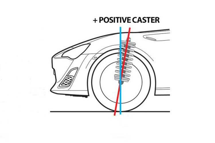 256477948_caster.jpg.3dd511a2e55039e73ab816eea402717e.jpg