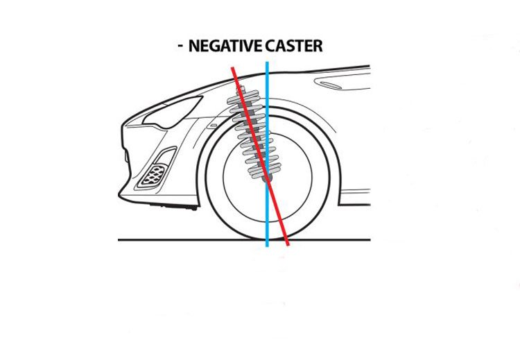 caster-.jpg.e5717415bdbfa5ed4ddc25ab640f7fac.jpg