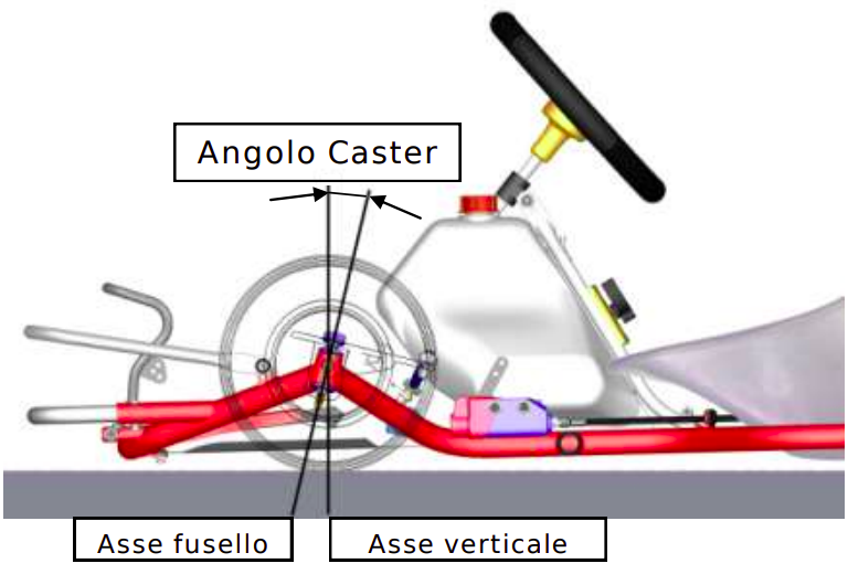 caster.png.47cc0b1ab4e25d686c515871486d7c18.png