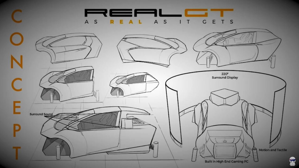 More information about "Video review by AussieStig: REALGT 2 Seater Motion Simulator"