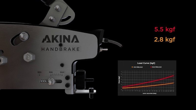 More information about "3DRap presenta la serie Ignition con l'Akina Handbrake e il Pikes Shifter"