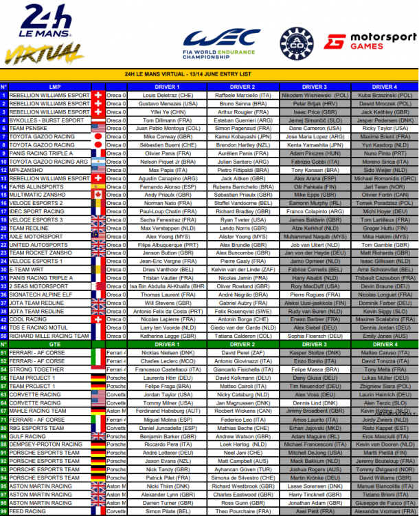 2020-virtual-le-mans-entry-list.thumb.png.61778564b4f8a1f5ad6cda2c4a7b8452.png