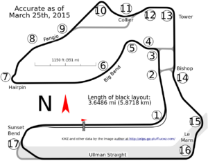 Sebring_International_Raceway.svg_-300x233.png.0f3a0e8adb5f1338ff84e4038841ff7c.png