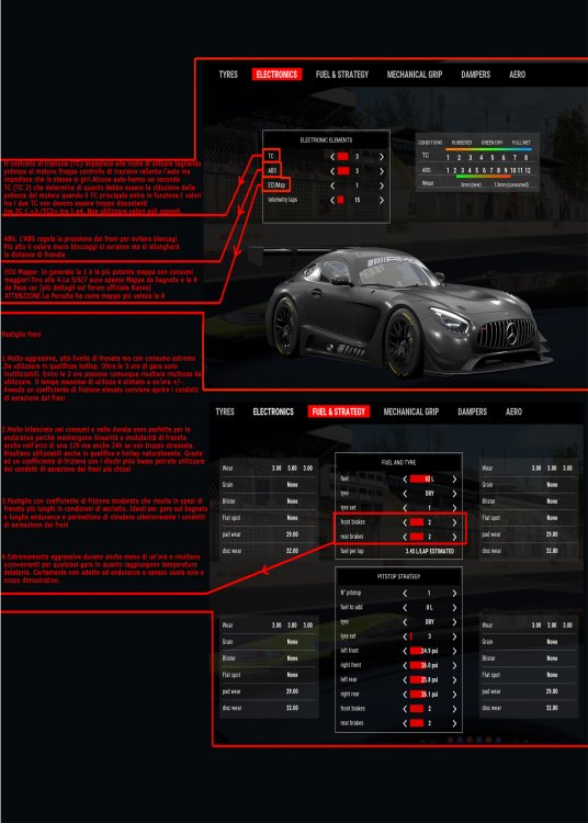 Setup_Explained_ITA pag 2 mod.jpg