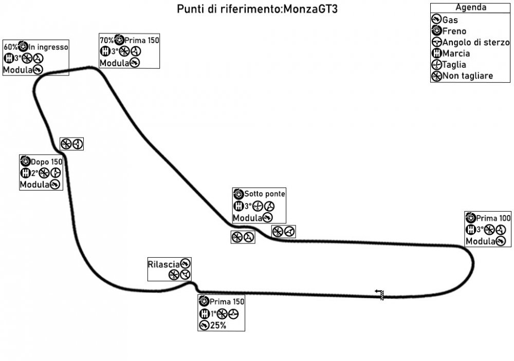 monza-map.jpg