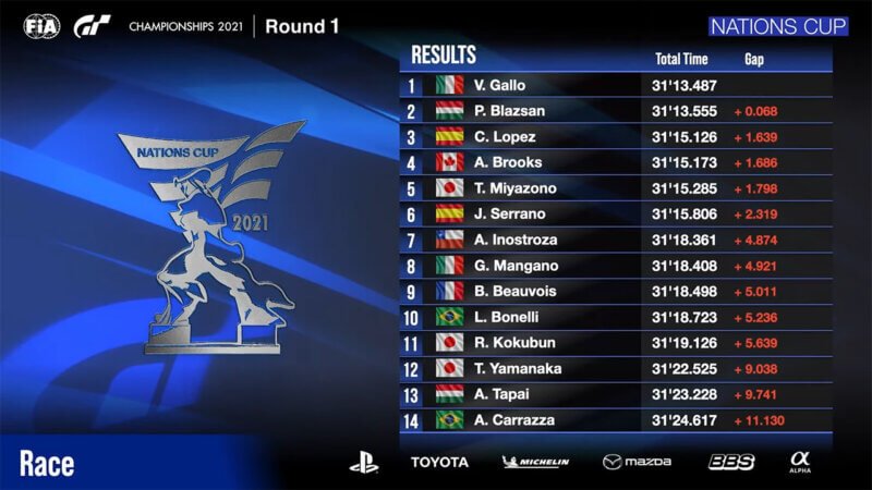 nations cup.jpg