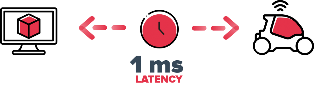 lag.png
