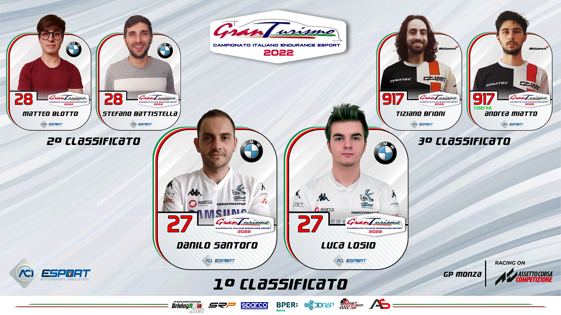 More information about "Campionato Italiano GT Endurance ACI ESport: Santoro/Losio trionfano a Monza con la doppietta Jean Alesi Esports"