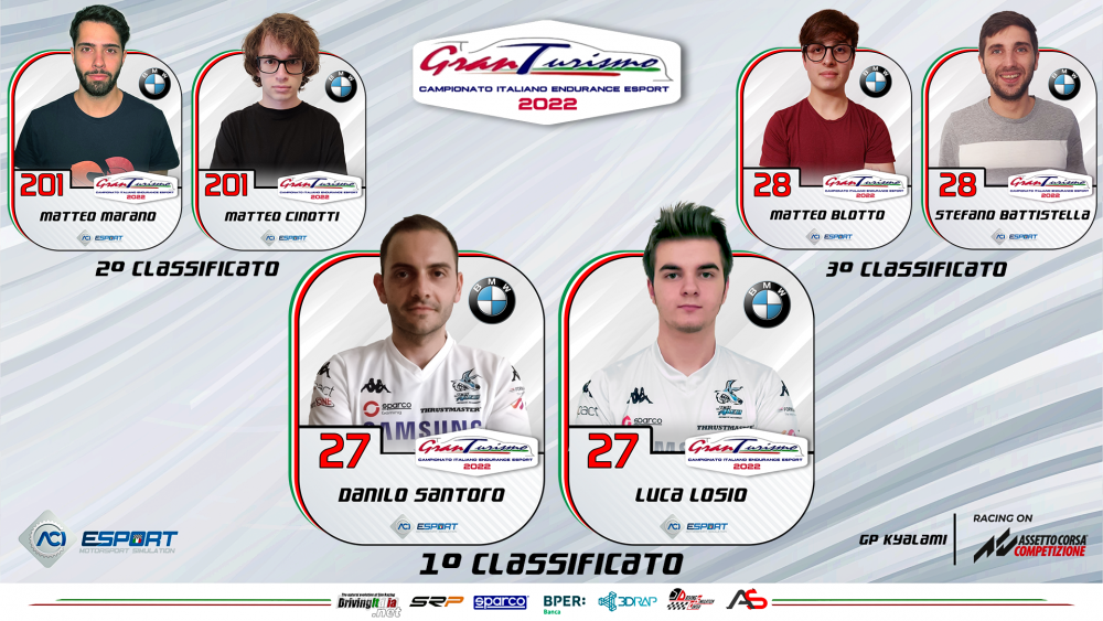 Podio.png