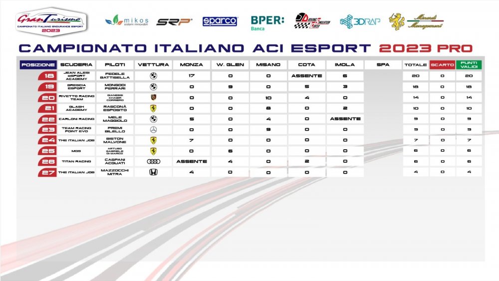 imola Pro pag 2.jpg