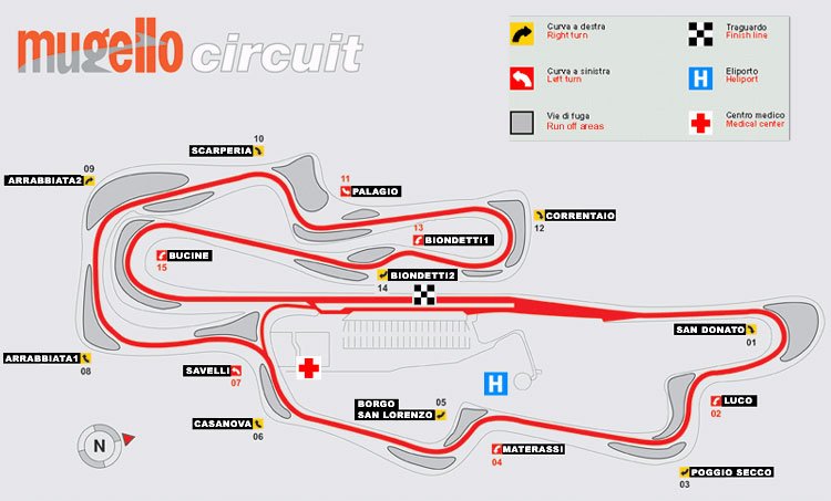 mugello-race-track.jpg