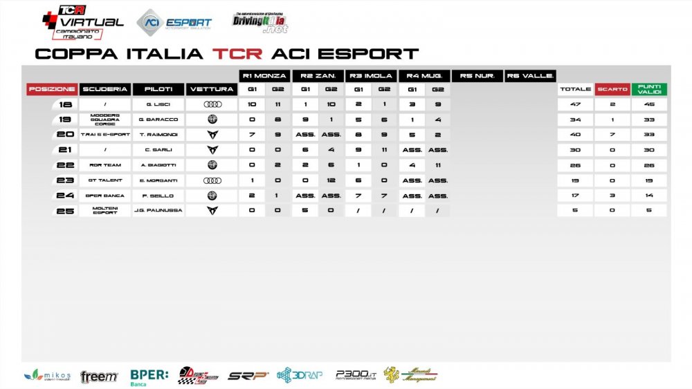 COPPA_mugello_2.jpg