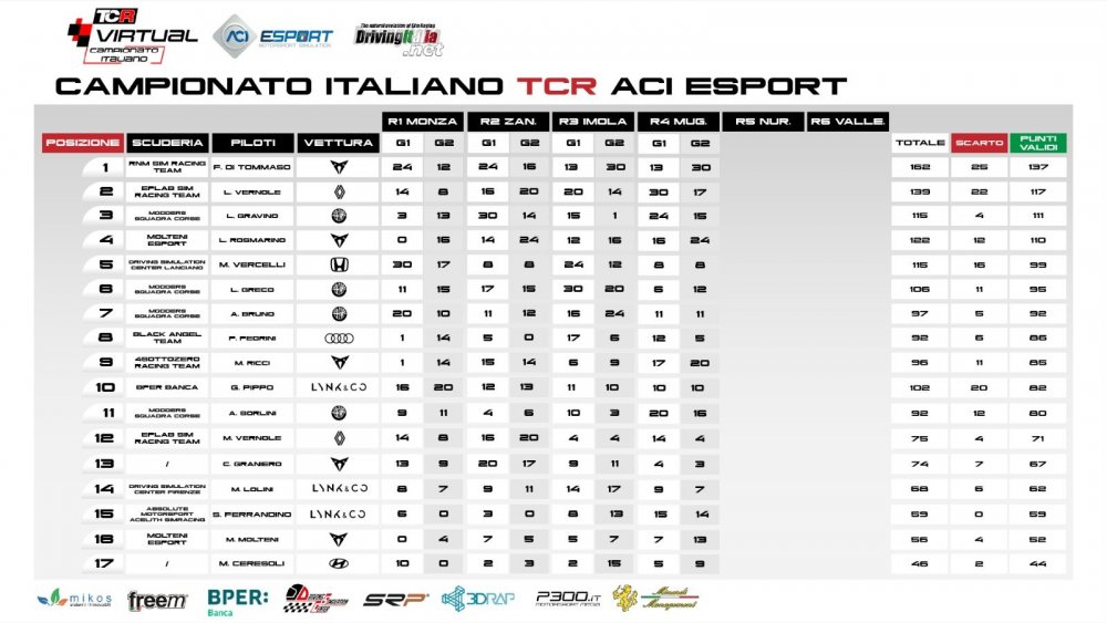 mugello_1.jpg