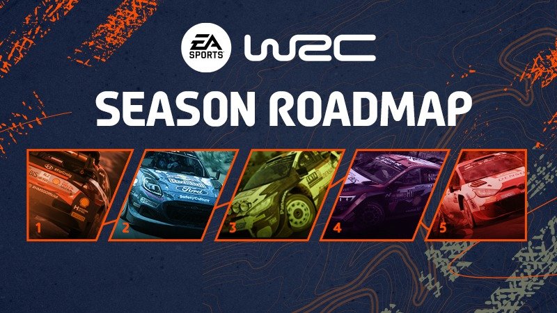 More information about "EA Sports WRC: ecco cosa ci attende, tra nuovi contenuti e aggiornamenti"