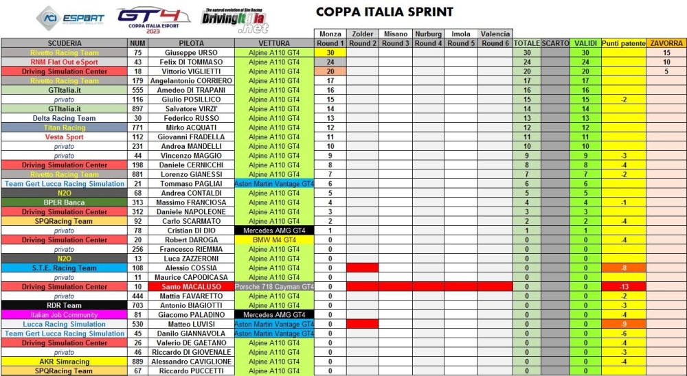 coppa ita monza.JPG
