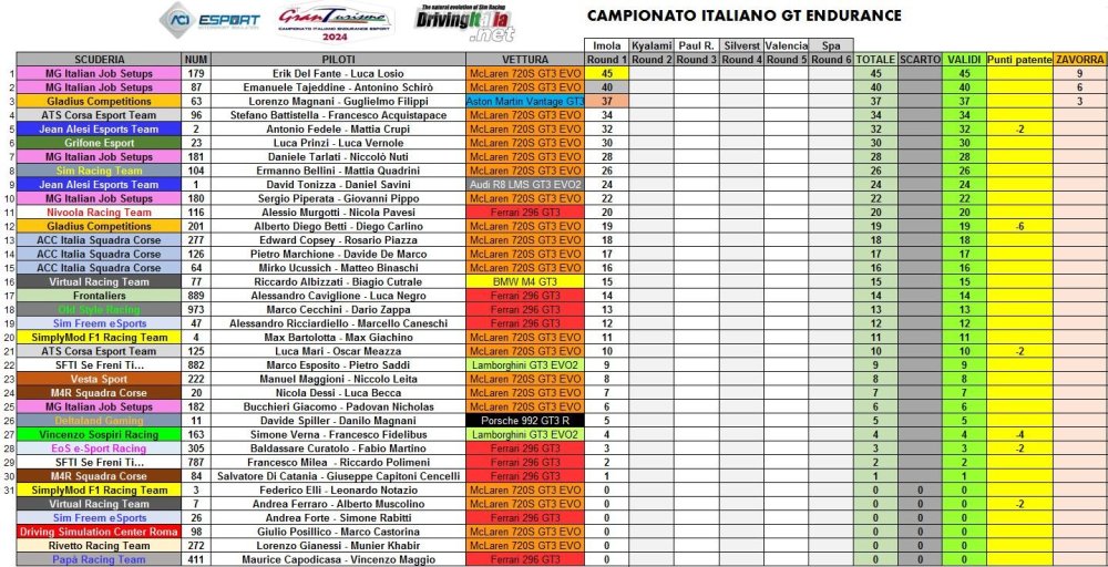 R1 imola.JPG