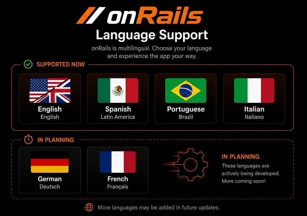 Localization.jpg