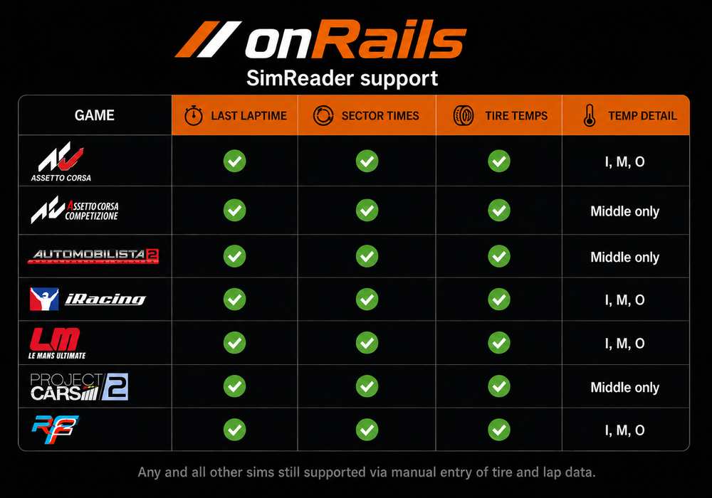 SimReader Support.png