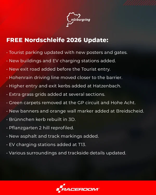 raceroom-nordschleife-updates.webp