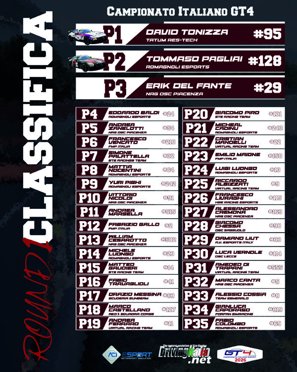 CLASSIFICA 35.jpg