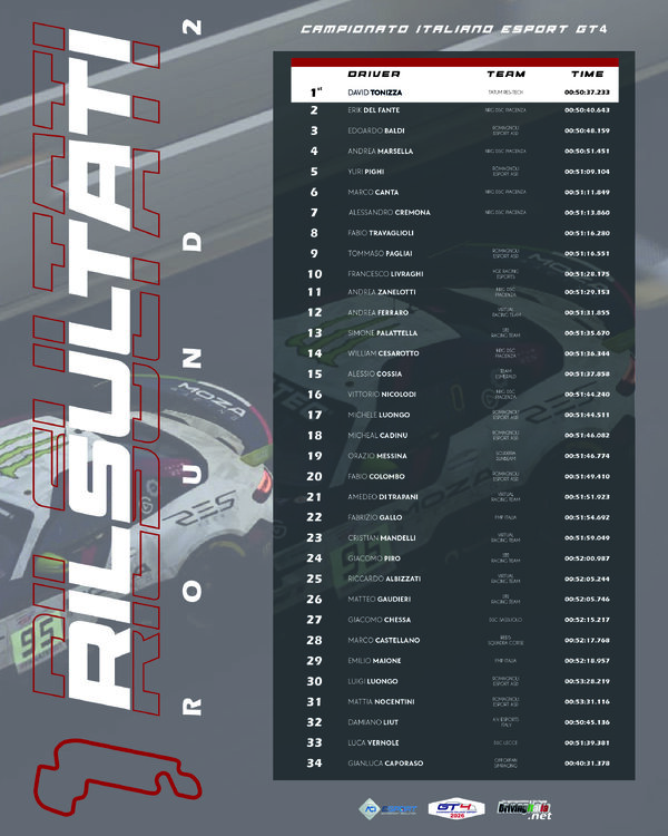CLASSIFICA 35 POST.jpg