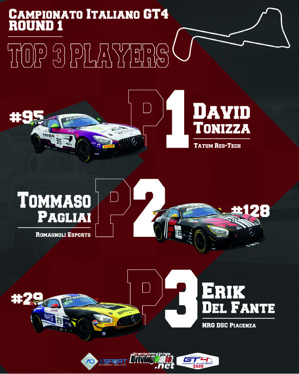 CLASSIFICA TOP TRE.jpg