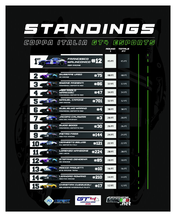 standings post.jpg